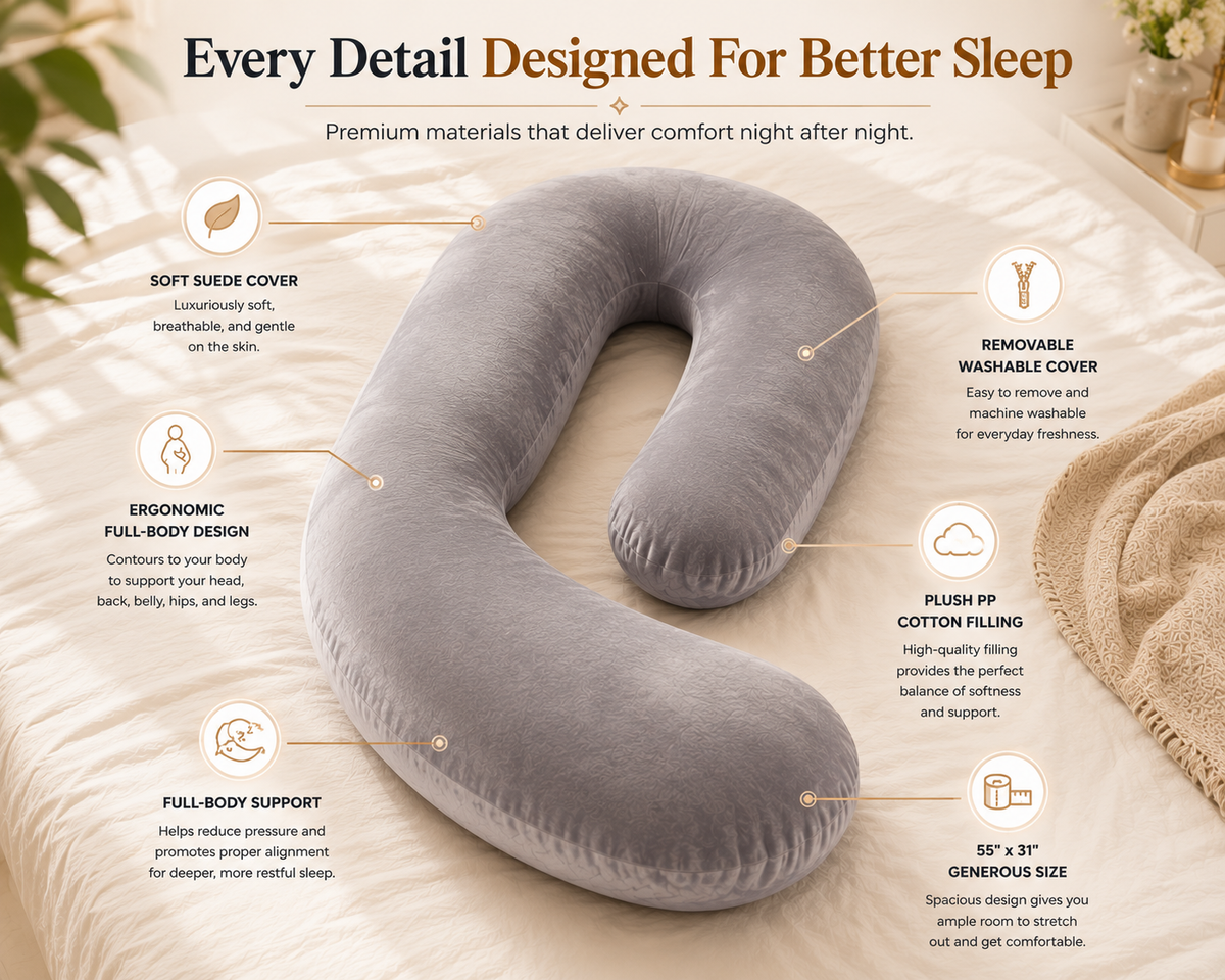 ComfortNest™ Ergonomic Pregnancy Pillow